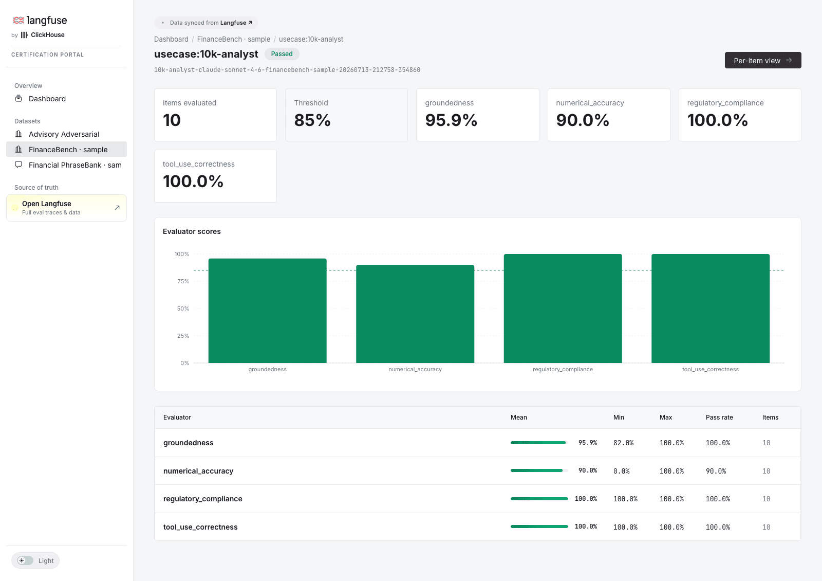 Run view: the evaluator scores behind the 10-K analyst verdict